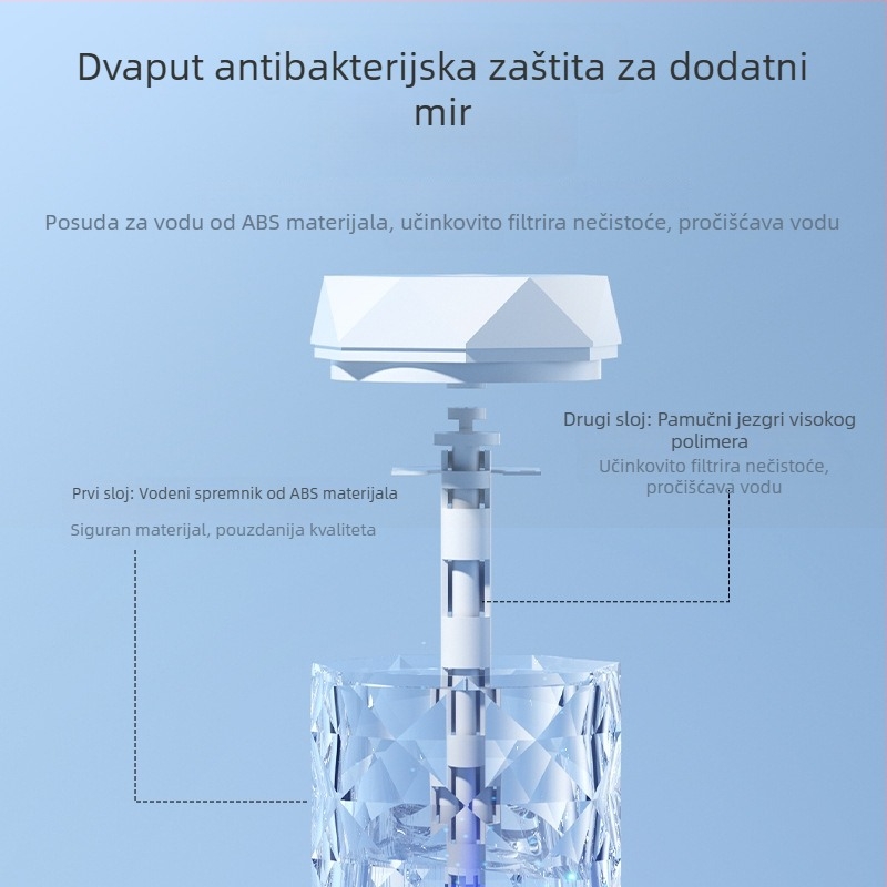 Kristalni USB ovlaživač, stolna noćna svjetiljka, aromaterapija, mali pročišćivač zraka