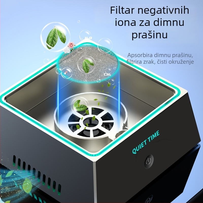 Stolni pametni pepelnjak s negativnim ionima – uklanja mirise i dim (buka <36 dB; protok zraka 50 m³/h; USB napajanje; kontrola gumbom; pogodno za kućnu upotrebu do 10 m²)