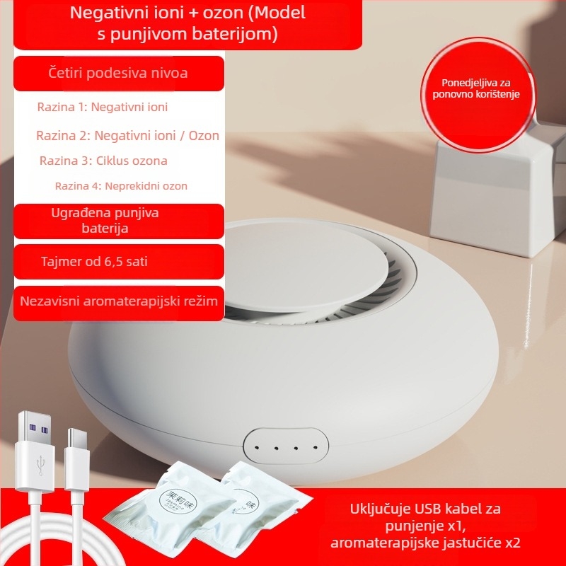 Stolni mini čistač zraka — dezinfekcija, sterilizacija, deodoracija, uklanjanje formaldehida; tiho rada ≤36 dB, USB napajanje, pokrivenost 11–20 m²