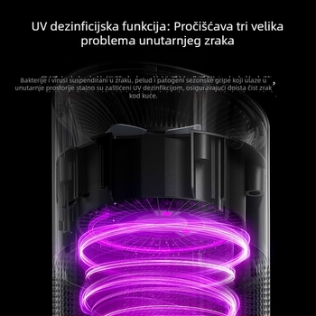 Unutarnji pročišćivač zraka s uklanjanjem formaldehida, negativni ioni, protok zraka 50 m³/h, buka < 36 dB, pogodan za 11–20 m²