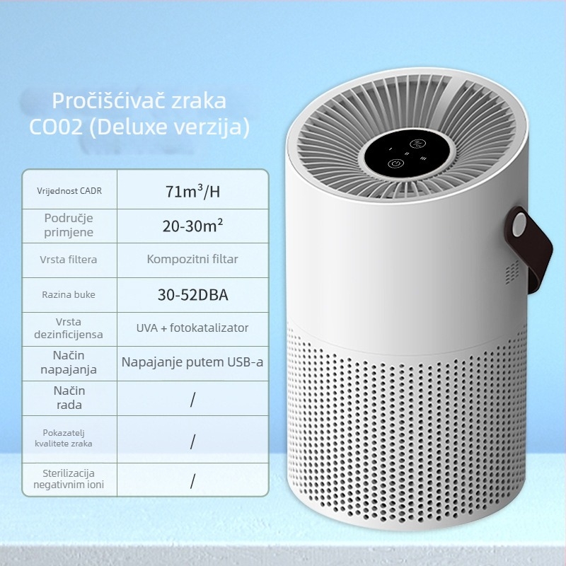 Unutarnji pročišćivač zraka s uklanjanjem formaldehida, negativni ioni, protok zraka 50 m³/h, buka < 36 dB, pogodan za 11–20 m²