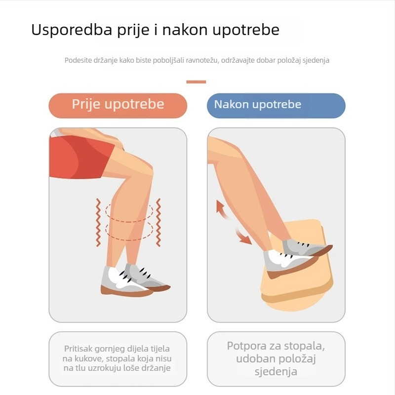 Uredsko podnožje za stopala ispod stola, sprječava križanje nog