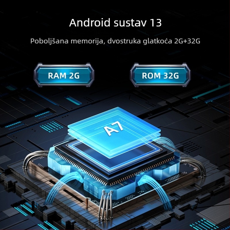 7/9/10-inčni automobilski GPS navigacijski sustav s CarPlay i Androidom, sve-u-jednom dodirnom zaslonu