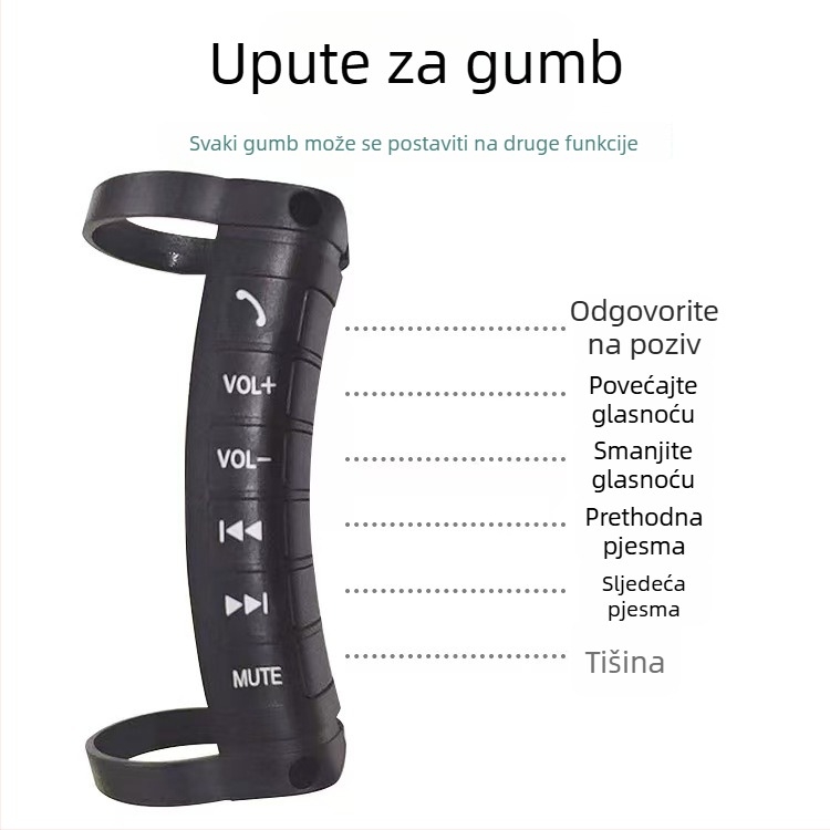 Univerzalni upravljač gumba na volanu za navigaciju nakon ugradnje, ABS + silikon, Model Prevencija i Kontrola 1