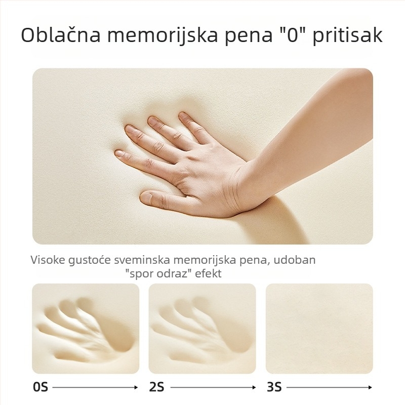 Jastučić za sjedenje za univerzalne sofe; materijal: spužva i poliestersko vlakno; stil: jastučić tip; uzorak: drugi