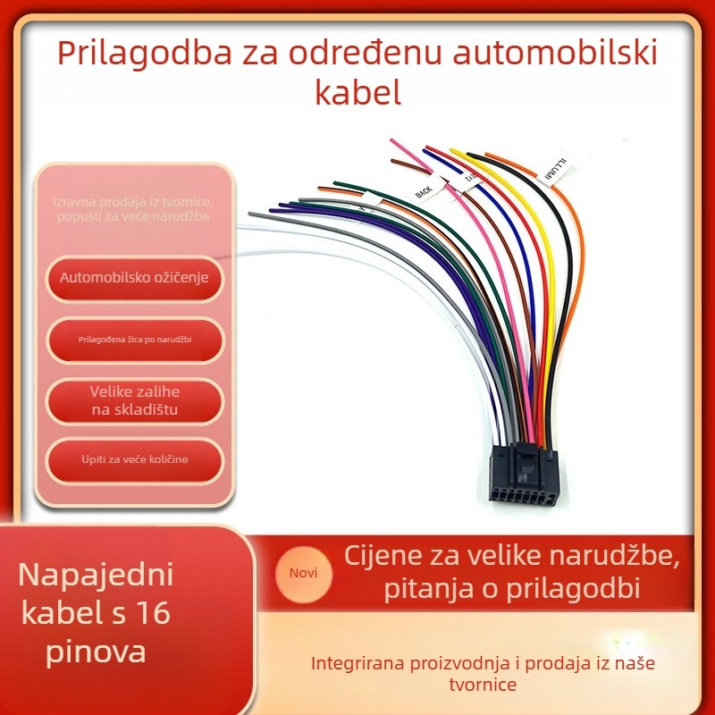 Android automobilska navigacija kabel komplet s napajanjem, USB, RCA, 4‑pin/6‑pin konektorima, GPS antenom i kabelom za obrnuto vožnju