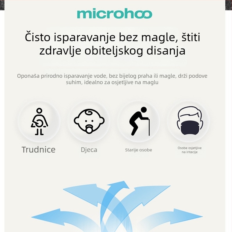 USB ovlaživač s sterilizacijom za kućnu upotrebu - tiha 36-45 dB, 1 izlaz za maglu, spremnik 1.0-2.5 L