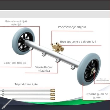 RETAS uređaj za čišćenje šasije automobila s glavom pištolja od nehrđajućeg čelika i aluminijskom ručkom, tlak 1500–4000 psi, domet prskanja 5 m