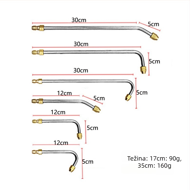Visokotlačna vodena pištolj s produženim štapom od nehrđajućeg čelika – Carpenter Peak, 30°, 5000 psi, za pranje automobila