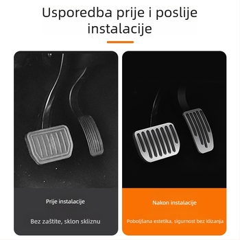 Set poklopca pedala za Tesla Model 3/Y – pedal kočnice i ubrzanja, verzija P, plastika, automatski mjenjač
