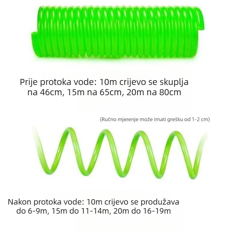 Visokotlačna spiralna cijev za kućnu upotrebu, otporna na habanje, navodnjavanje vrtova