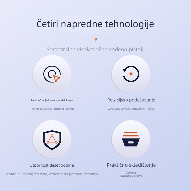 Glo Visokotlačni set za pranje automobila, ABS tijelo, Model 738, Univerzalno za vrt/garažu/pranje automobila, Godišnje jamstvo