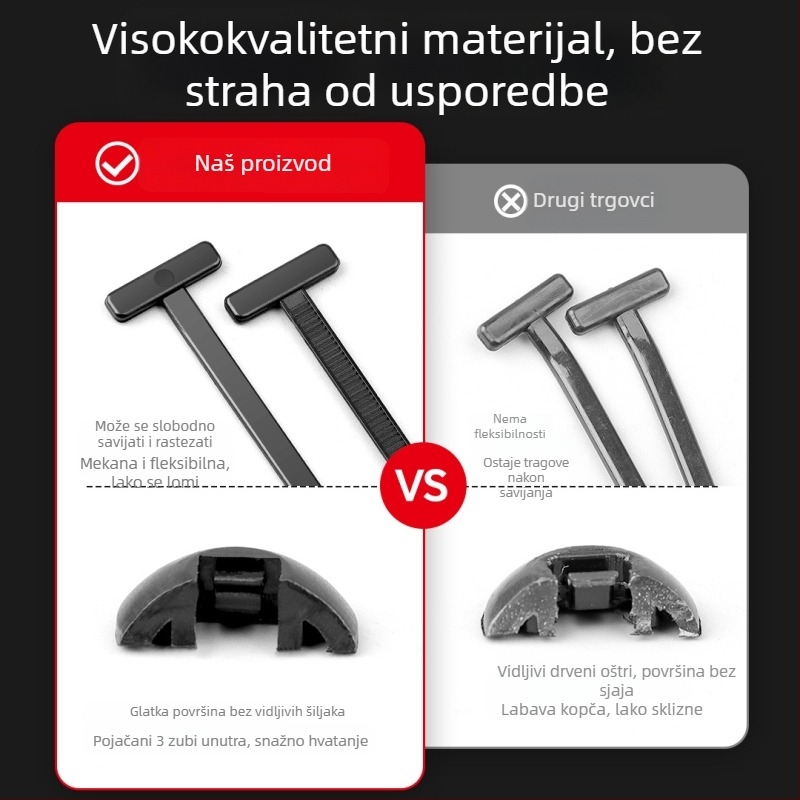 Kabelska kukica za pričvršćivanje kroz čavlić — višenamjenski držač za fiksiranje blatnika i prtljažnika
