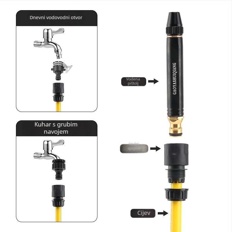 Lexia potpuno metalni visokotlačni pištolj za vodu s kovnim vrhom i ručkom; domet raspršivanja 6-8; pogodan za pranje automobila, zalijevanje cvijeća i čišćenje; težina 141 g