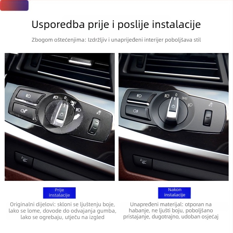 Extreme panel prekidača za svjetla za BMW 3. serije, 5. serije, 7. serije i X1, X3, X4 — plastična konstrukcija