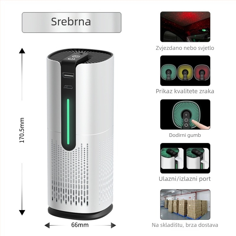 Automobilski pročišćivač zraka s negativnim ionima — uklanja formaldehid, protok zraka 50 m3/h, buka ispod 36 dB, pogodan za prostore do 10 m2