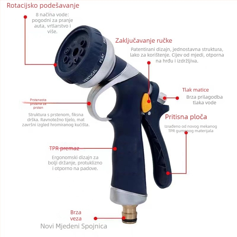 Šestostupanjska prilagodljiva mlaznica za pranje automobila – glava od aluminijske legure, plastična ručka, domet raspršivanja 8–15 m, težina 420 g