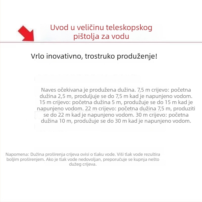 Visokotlačna vodena pištolj za pranje automobila s teleskopskom cijevi, ABS plastični vrh