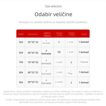 Xinjule Torba za skladištenje deke, kubnog oblika, debela, vodootporna, velika kapaciteta, laminirani netkani materijal