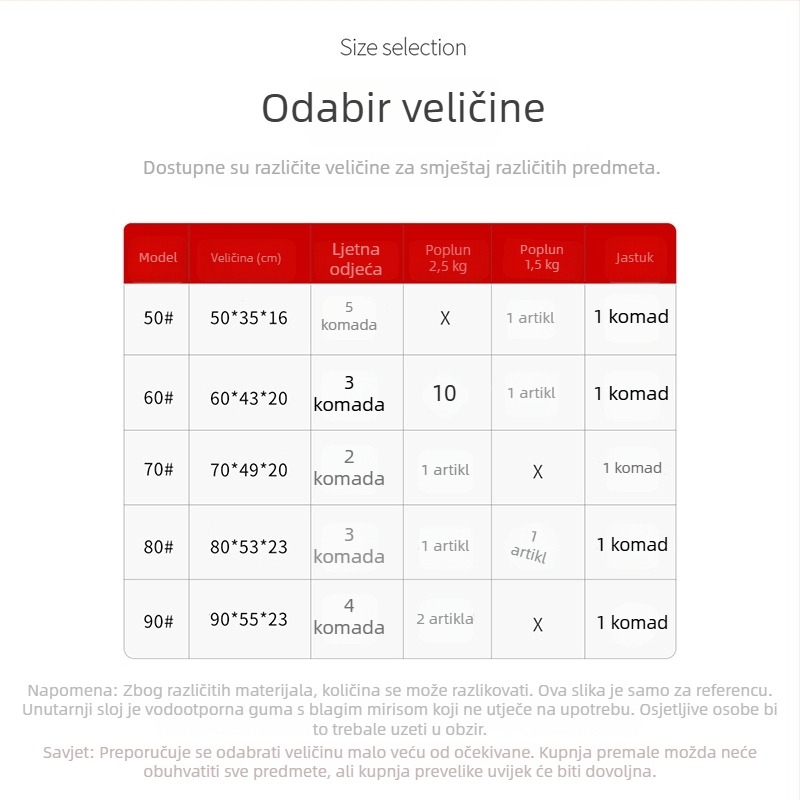 Xinjule Torba za skladištenje deke, kubnog oblika, debela, vodootporna, velika kapaciteta, laminirani netkani materijal