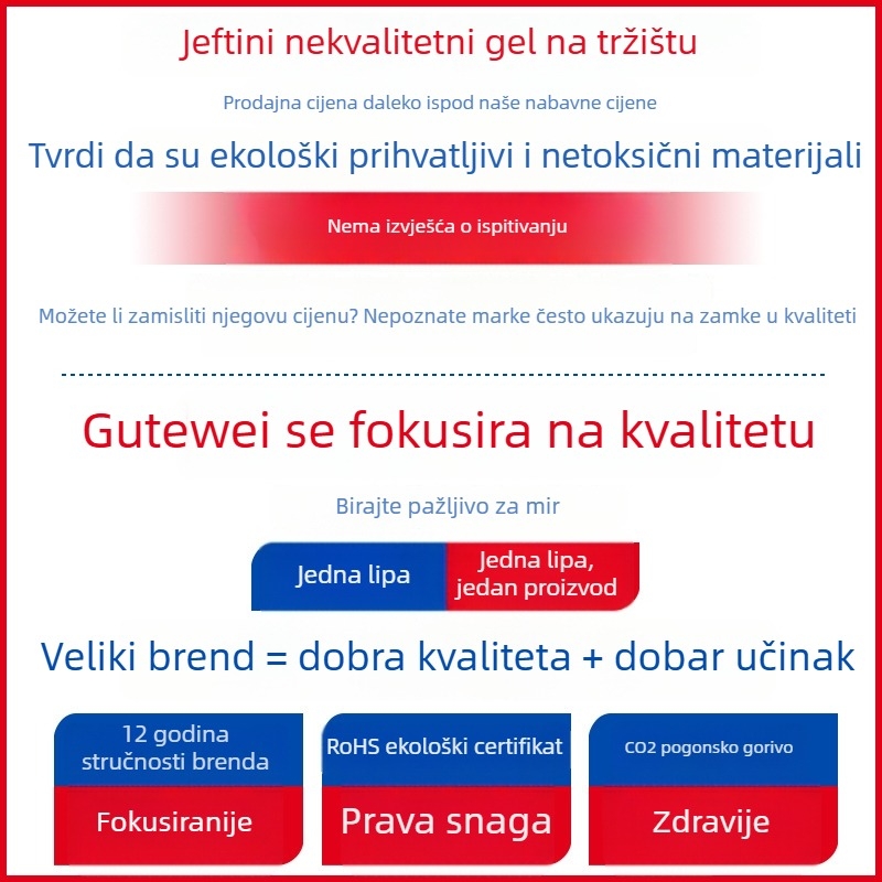 Goodway gel za čišćenje automobila, višenamjenski gel za uklanjanje prašine za auto i dom, čišćenje prostora između tipki na tipkovnici