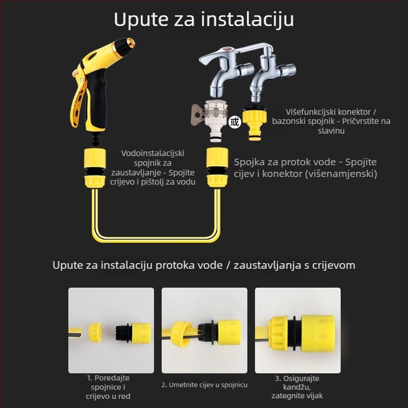 Homemaker Visokotlačna vodena pištolj za pranje auta i vrt — glava od ABS/TPR i cinkovog legura, držalo od ABS-a, domet raspršivanja 5–10 m, načini Direct/Fan/Shower, pogodno za pranje auta, čišćenje podova i zalijevanje cvijeća