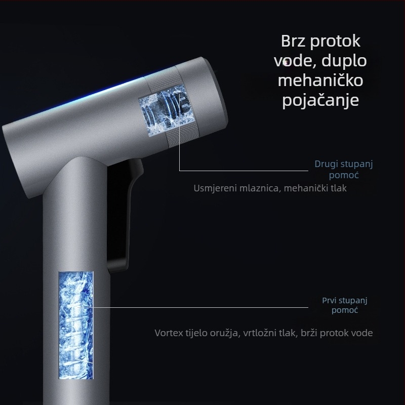 Visokotlačna pištoljica za pranje automobila, tijelo od legure, model DL882055, ručka s prstnim okidačem, tip mlaza: stupac vode, tuš, ventilator