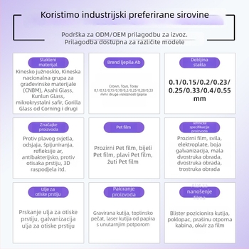 Huameida Zaštitni film za zaslon središnje konzole automobila od kaljenog stakla – 26 New Boundary M7, unutarnja zaštita, anti-refleksni film, prilagodba