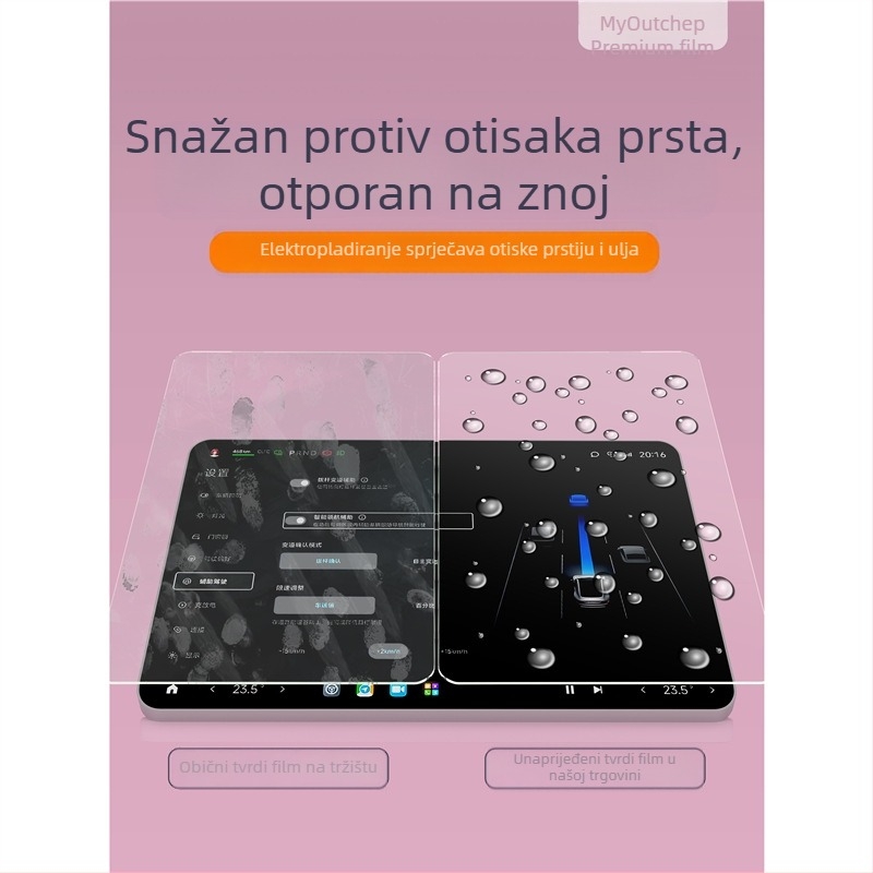 Zaštitno staklo zaslona središnjeg upravljačkog navigacijskog zaslona Lynk & Co 06Emp - Model 00lk06, Šifra proizvoda 00lk06, Marka Membrane youtai