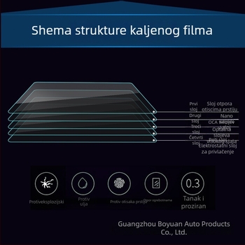 Unutarnja staklena zaštita zaslona za središnju kontrolu i stražnji TV zaslon Lexus LX570 2019. model 001, prilagodljiva obrada