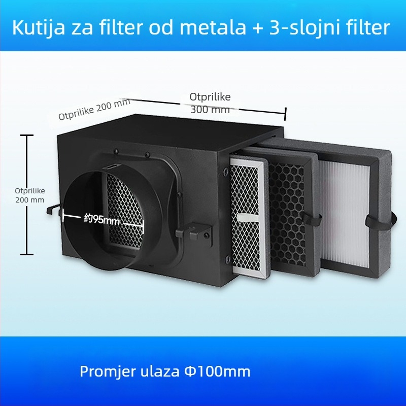 Ofenqi Kutija za filtriranje svježeg zraka - Unutarnja jedinica za pročišćavanje zraka s PM2.5 filtrom, uključuje primarni, srednje učinkovit i visokoučinkoviti filtr, za dom i trgovačke prostore