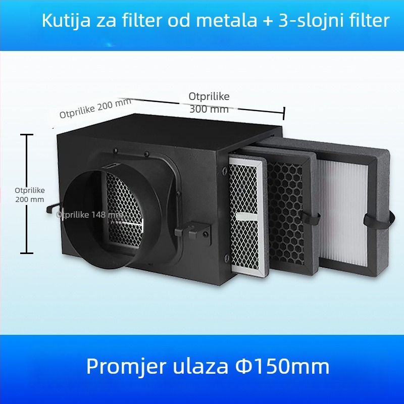 Ofenqi Kutija za filtriranje svježeg zraka - Unutarnja jedinica za pročišćavanje zraka s PM2.5 filtrom, uključuje primarni, srednje učinkovit i visokoučinkoviti filtr, za dom i trgovačke prostore