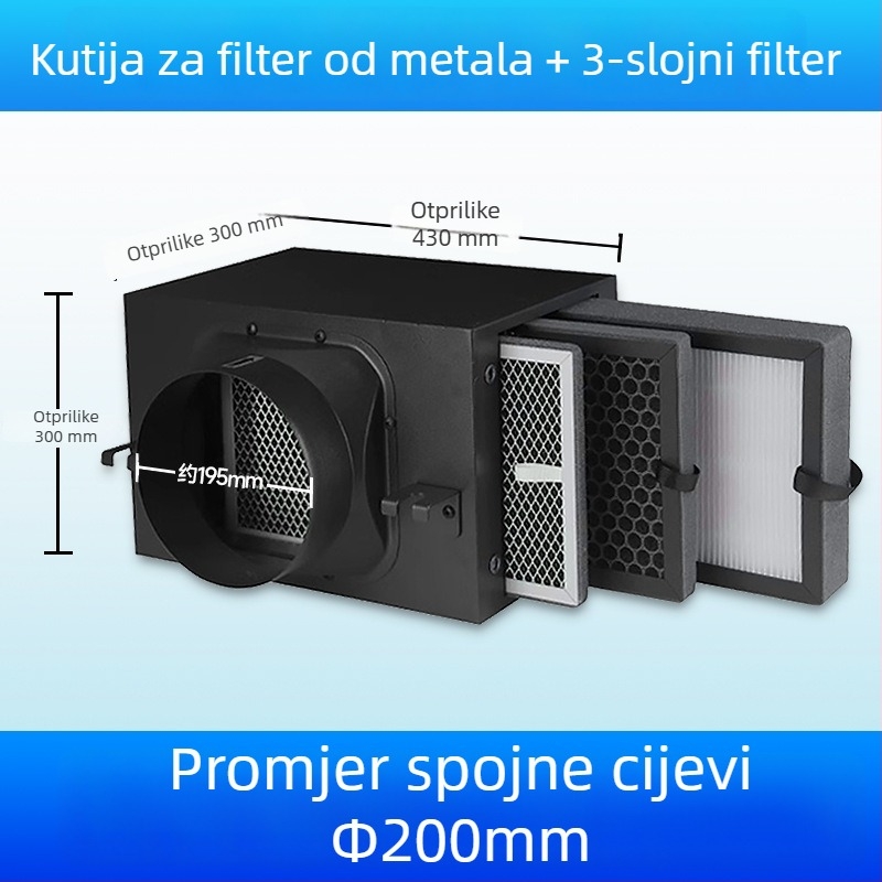 Ofenqi Kutija za filtriranje svježeg zraka - Unutarnja jedinica za pročišćavanje zraka s PM2.5 filtrom, uključuje primarni, srednje učinkovit i visokoučinkoviti filtr, za dom i trgovačke prostore