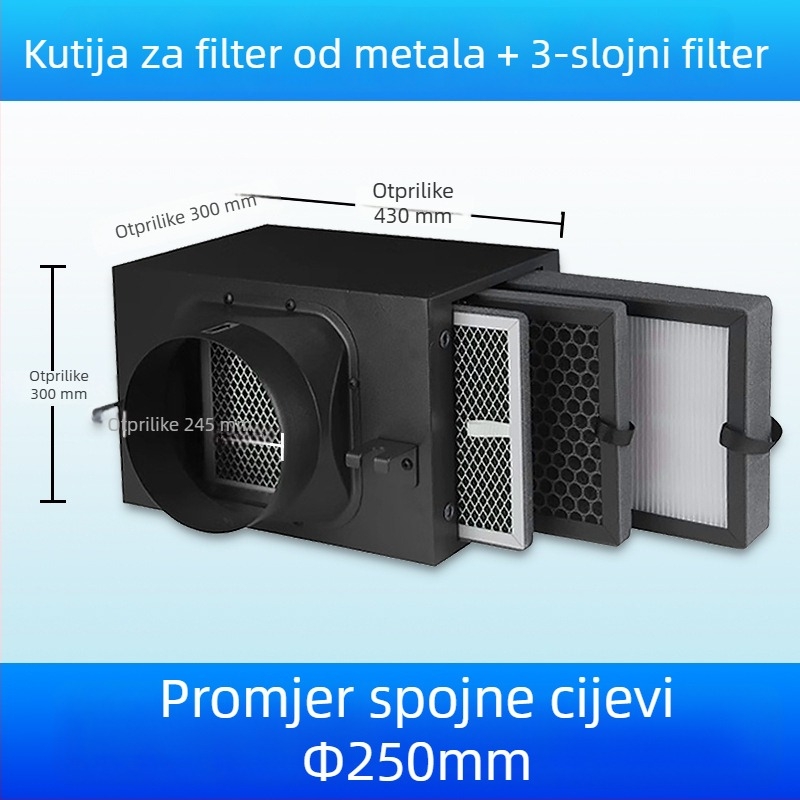 Ofenqi Kutija za filtriranje svježeg zraka - Unutarnja jedinica za pročišćavanje zraka s PM2.5 filtrom, uključuje primarni, srednje učinkovit i visokoučinkoviti filtr, za dom i trgovačke prostore