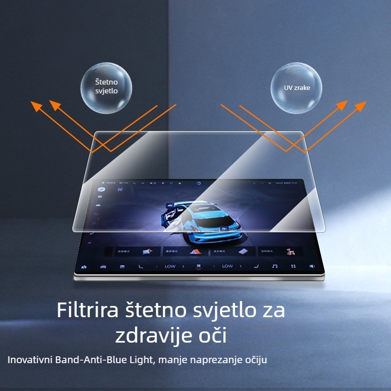 AR zaštitna folija zaslona za središnju navigaciju BMW iM X1/X2/X4/X5/X6/X7/X3 serije