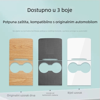 Tesla Model Y i Model 3 središnja konzola zaštitni film naljepnica za unutarnju modifikaciju, materijal: naljepnica, bez prilagodbe