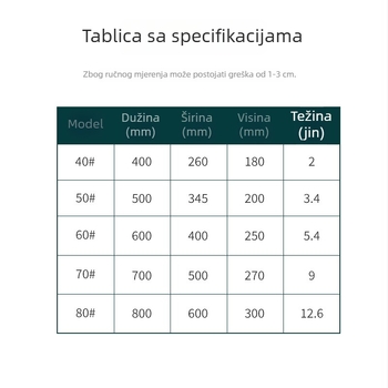 Kućni pravokutni lonac za uzgoj povrća, balkon lonac s velikim otvorom, vanjski dvorišni pladanj od ljubičaste gline, lonac od smole