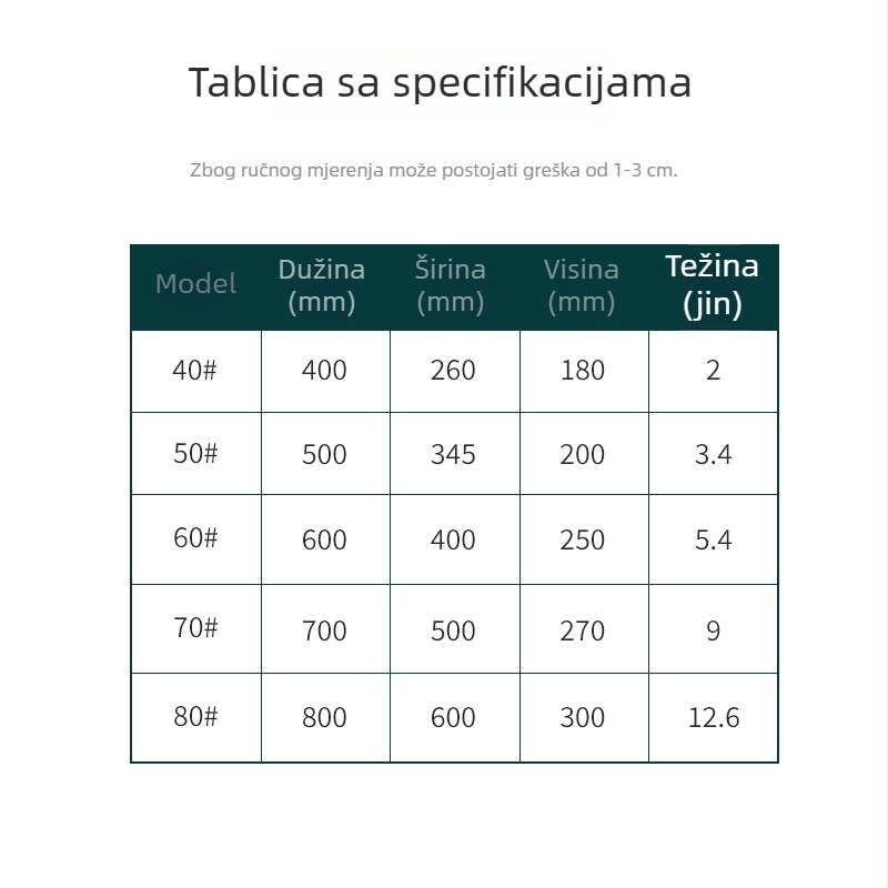 Kućni pravokutni lonac za uzgoj povrća, balkon lonac s velikim otvorom, vanjski dvorišni pladanj od ljubičaste gline, lonac od smole