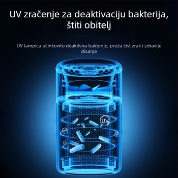 Pročistač zraka s negativnim ionima i ozonom za auto i dom | USB napajanje, buka 36–45 dB, protok zraka 50 m³/h, pogodno za 11–20 m²