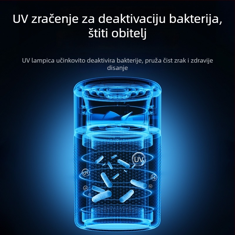 Pročistač zraka s negativnim ionima i ozonom za auto i dom | USB napajanje, buka 36–45 dB, protok zraka 50 m³/h, pogodno za 11–20 m²