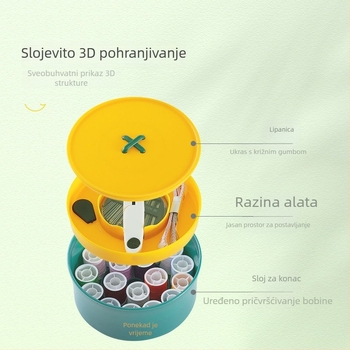 Prijenosna kutija za šivenje, plastični šivaći komplet — pastoralni i japanski stil