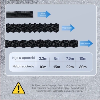 Teleskopska vodena cijev i visokotlačni pištolj za pranje automobila — ABS plastični vrh