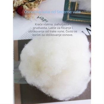 Set za filcanje iglom od vune – DIY, 58S punilo od vune, mekana podloga, za početnike; Marka Unique, Kategorija Ostalo, Kutija: 1, Težina: 1, Moderan stil