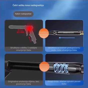 Aluminijska mlaznica za pranje automobila visokim tlakom s držačem prsta, 27 g