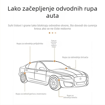 Četka za pranje automobila – plastika, Yi Ju marka, ovlaštena privatna marka
