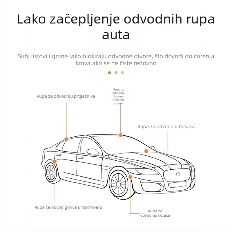 Četka za pranje automobila – plastika, Yi Ju marka, ovlaštena privatna marka