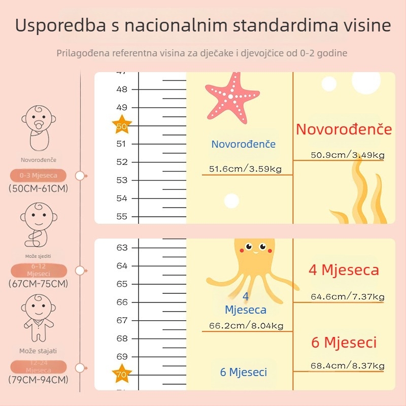 Jastučić za mjerenje visine djeteta s torbom za pohranu i naljepnicama, crtani dizajn, prilagodljiv, perivo PVC, kvadratnog oblika