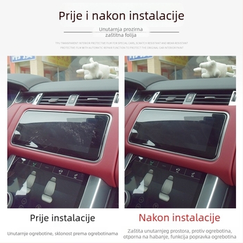 TPU zaštitni film zaslona središnje ploče, univerzalno za 19-20 Audi A4L, otporno na temperature, šifra Pmyb-96