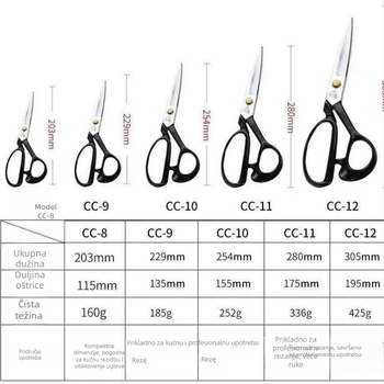 Zhang Xiaoquan CC-10 krožne škare od mangan čelika – škare za krojenje tkanina