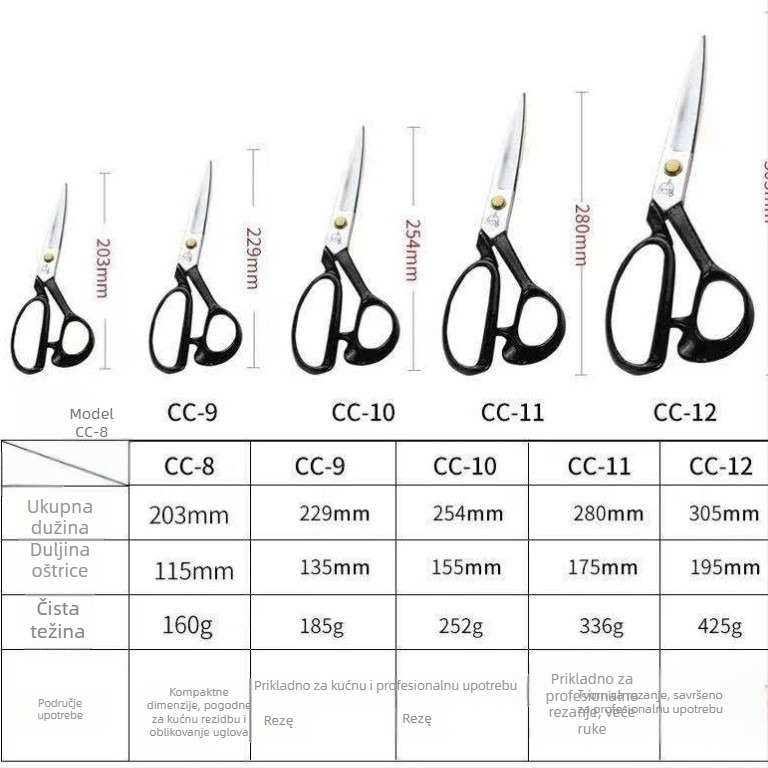 Zhang Xiaoquan CC-10 krožne škare od mangan čelika – škare za krojenje tkanina